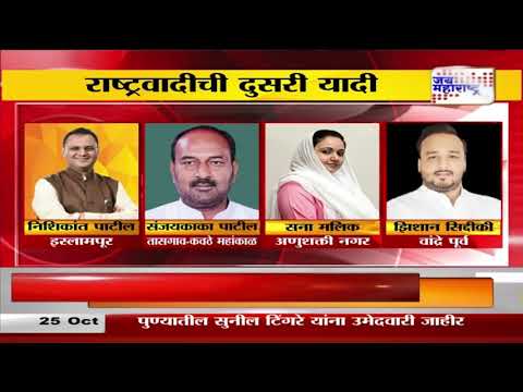 NCP Candidate Second List | राष्ट्रवादीची दुसरी यादी, वादग्रस्त उमेदवारांना संधी | Marathi News