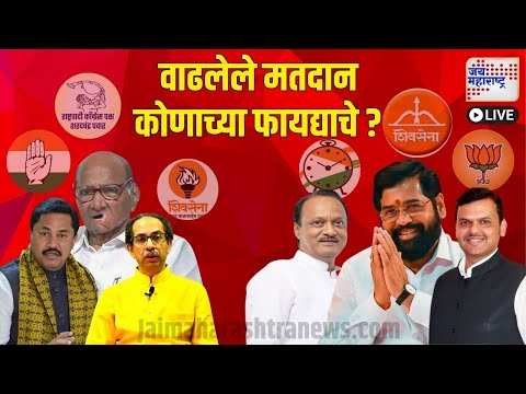 Maharashtra Election EXIT Poll | Vidhan Sabha 2024 | Mahayuti vs MVA | Jai Maharashtra News Live