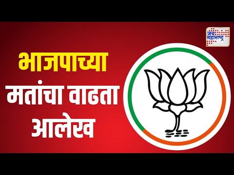 BJP | राज्यात भाजपाच्या मतांचा वाढता आलेख | Marathi News