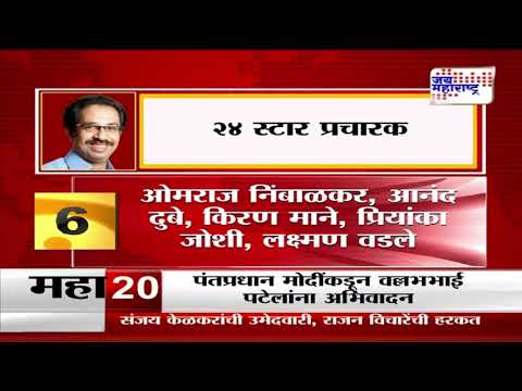 Uddhav Thackeray | SUBT | ठाकरे गटाचे स्टार प्रचारक ठरले | Marathi News