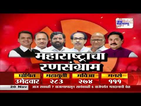 Assembly Election 2024 | Kolhapur | कोल्हापुरात मतदानाला सुरुवात | Marathi News