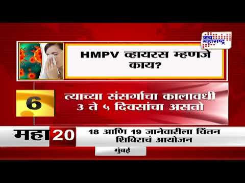 China HMPV Virus | चीनमध्ये नव्या व्हायरसमुळे विध्वंस | Marathi News