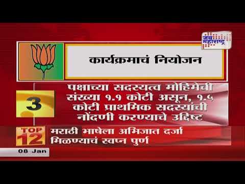 BJP | स्थानिक स्वराज्य निवडणुकीसाठी भाजपा तयारीला लागली | Marathi News