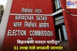 निवडणूक आयोगाची मोठी कारवाई! बिहारमध्ये मतदार यादीतून 52 लाख नावे वगळली