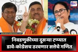 West Bengal Election 2026: पश्चिम बंगालमध्ये निवडणुकीच्या  दुसऱ्या टप्प्यात डावे-काँग्रेस कुणाचा गेम करणार?; भाजप-टीएमसीचं टेन्शन वाढलं