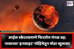 Mars Planet Rotation: मंगळावरील दिवसाचा कालावधी होतोय कमी; ‘लाल ग्रहा’च्या अंतर्गत हालचालींनी शास्त्रज्ञही थक्क, आता कॅलेंडरमध्ये …