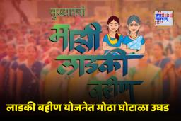 Ladki Bahin Yojana: लाडकी बहीण योजनेतील धक्कादायक घोटाळा उघड झाल्यानंतर अदिती तटकरे यांची मोठी घोषणा! आता ‘या’ लाभार्थ्यांकडून पैसे वसूल करणार