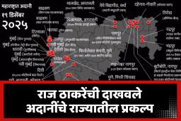 Raj-Uddhav Sabha On Shivtirth : अदानी महाराष्ट्रासह भारतात फोफावली; राज ठाकरेंनी दाखवला दहा वर्षांचा आलेख