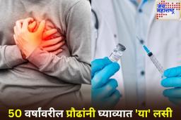ACC’s New Guidelines: कोविड, फ्लू आणि न्यूमोनिया लस हृदय रुग्णांसाठी आवश्यक; अमेरिकन कॉलेज ऑफ कार्डिओलॉजीचा सल्ला