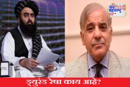 Pakistan-Afghanistan Conflict: पाकिस्तान-तालिबानमधील संघर्षाचे हे मूळ! ‘ड्युरंड रेषा’ काय आहे? अफगाणिस्तान याला सीमा का मानत नाही?