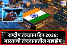 National Technology Day 2026 : भारताची तंत्रज्ञान क्षेत्रात उंच भरारी! पोखरण परमाणू परीक्षणामुळे मिळाली जागतिक पातळीवर नवी ओखळ; जाणून घ्या पोखरण 2 चा ‘राष्ट्रीय तंत्रज्ञान दिना’शी थेट संबंध