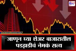 Sensex Falls Reasons: शेअर बाजारात हाहाकार; गुंतवणूकदारांचे 13 लाख कोटी एका झटक्यात स्वाहा; ‘या’ कारणांनी मार्केट कोसळलं