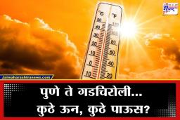 Maharashtra Weather Update: अमरावती ठरलं देशातलं ‘हॉटस्पॉट’! 41.8 अंशांनी विदर्भात अंगाची लाहीलाही; पाहा तुमच्या शहराचा पारा किती?