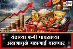 Low Rainfall Impact on Economy : दुष्काळात तेरावा महिना! आखाती युद्धाचा फटका अन् कमी पावसाच्या अंदाजानेही दिली चिंता; महागाईचा दुहेरी हल्ला!