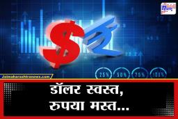 Rupee Vs Dollar: रुपयाची ‘सुपर’ भरारी; अमेरिका-इराणमधील सकारात्मक संकेतांमुळे डॉलरच्या तुलनेत भारतीय चलन मजबूत