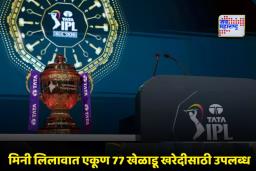 IPL 2026 Auction: आयपीएल 2026 मिनी लिलाव कधी, कुठे आणि किती वाजता? जाणून घ्या सविस्तर माहिती