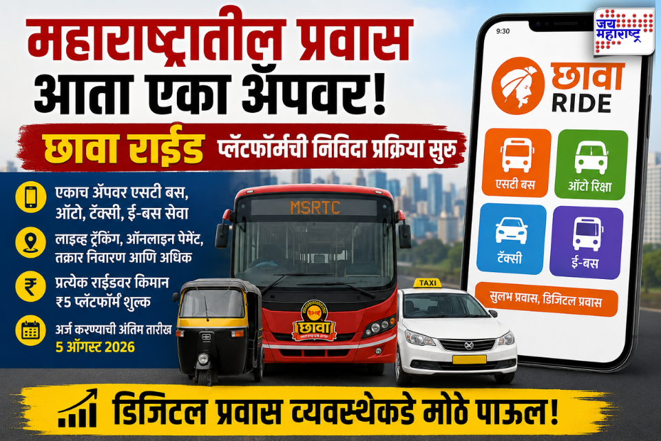 Chhava Ride App: मोठी बातमी! ST, ऑटो, टॅक्सी आणि ई-बसचं बुकिंग आता एकाच ‘छावा राईड’ ॲपवर; प्रवास होणार आणखी स्मार्ट