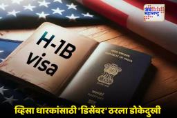 H1B Visa Update: सावधान! तुमची सोशल मीडिया पोस्ट ठरू शकते व्हिसा नाकारण्याचे कारण; वाचा सविस्तर अपडेट