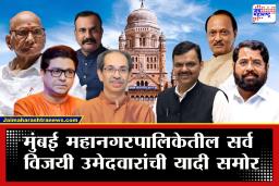 BMC Election Results Winner List : मुंबई महापालिकेवर महायुतीचा झेंडा? सर्व विजयी उमेदवारांची यादी एका क्लिकवर
