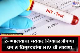 HIV Infection: धक्कादायक! रुग्णालयाचा भयंकर निष्काळजीपणा; ‘त्या’ कारणामुळे 5 चिमुरड्यांना HIV ची लागण, हायकोर्टात नुकसानभरपाईसाठी याचिका दाखल