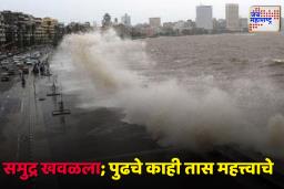 Mumbai Rain Update : संकटाचा इशारा! मुंबईकरांसाठी पुढील 4 तास महत्त्वाचे; जाणून घ्या वाऱ्याचा वेग
