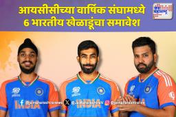 रोहित शर्मा ICC Mens T20  संघाचा कर्णधार 