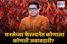 मनसेची फेररचना; अमित ठाकरेंना मोठी जबाबदारी