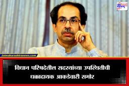 Uddhav Thackeray Vidhan Parishad Attendence: विधान परिषदेतील सदस्यांच्या उपस्थितीची धक्कादायक आकडेवारी समोर, उद्धव ठाकरे केवळ 133 बैठकींपैकी केवळ 42 बैठकींना हजर