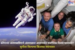 कोणत्या अंतराळविराने अंतराळात आतापर्यंत सर्वाधिक दिवस घालवले? सुनीता विल्यम्स कितव्या स्थानावर आहेत? जाणून घ्या