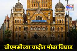 Elections 2025 : मुंबईत मतदार यादीत मोठा घोळ! तब्बल 7 हजार मतदारांचे वॉर्ड बदलले