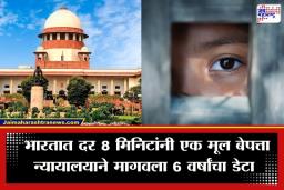 SC On Missing Children: देशभरात मुले बेपत्ता होण्यामागे मोठी टोळी सक्रिय ? सर्वोच्च न्यायालयाचे केंद्राला चौकशीचे आदेश