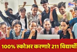 SSC 10th Result 2025: दहावीचा निकाल जाहीर; 500 पैकी 500 गुण मिळवणाऱ्या विद्यार्थ्यांची विक्रमी संख्या