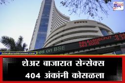 Stock Market Today: युद्धजन्य परिस्थितीमुळे भारतासह जगभरातील शेअर बाजार लाल निशाणीत; मात्र ‘त्या’ अमेरिकेच्या एका निर्णयाने गुंतवणुकदारांना दिलासा