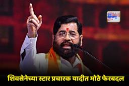 Shiv Sena Star Campaigners List : कोण आहेत शिंदेंचे 40 शिलेदार? महापालिका निवडणुकीसाठी शिवसेनेची मोठी घोषणा