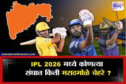 IPL 2026 | IPL 2026 मध्ये कोणत्या संघात किती महाराष्ट्राचे खेळाडू ? ‘या’ एका संघात एकही मराठमोळा खेळाडू नाही
