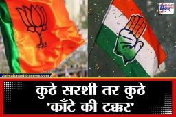 Mahapalika Election Results 2026 : लातुरात काँग्रेसची मुसंडी, तर संभाजीनगरमध्ये ‘कमळ’ फुलणार? शिरसाट कुटुंबाचा दबदबा