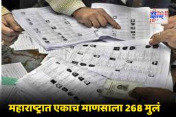 Voter List Scam: कौरवांचाही विक्रम मोडला! या व्यक्तीच्या नावावर 268 मुलांची नोंद; मतदार यादीतील घोळ संपता संपेना