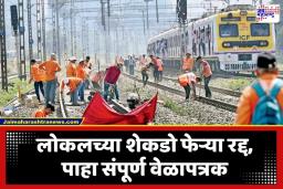 Mumbai Local Megablock: सावधान! उद्या मुंबईची ‘लाईफलाईन’ घेणार विसावा; तिन्ही लाईनवर एकाच वेळी ब्लॉक, वेळापत्रक तपासूनच बाहेर पडा