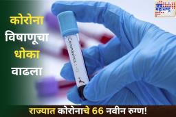 राज्यात कोरोनाचे 66 नवीन रुग्ण! मुंबई आणि पुण्यात सर्वाधिक संक्रमित रुग्ण