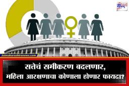 Women’s Reservation Bill: नारी शक्तीचा नवा अध्याय! संसदेच्या रचनेत होणार आमूलाग्र बदल; 33 टक्के महिला आरक्षणानंतर ‘असं’ असेल सत्तेचं नवं गणित