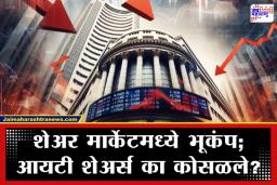 Stock Market Today: सेन्सेक्स 83 हजारांच्या खाली? निफ्टीही गडगडला; वाचा शेअर बाजारातील पडझडीचे नेमके कारण काय?