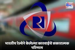 IRCTC वापरकर्त्यांसाठी मोठी अपडेट, बनावट ओळखपत्रांबाबत सरकारचा कठोर निर्णय