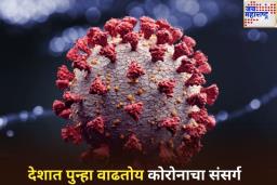 भारतात कोरोना रुग्णांचा संसर्ग का वाढत आहे? ‘या’ राज्यांमध्ये एडव्हायजरी जारी