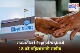 Zp President Reservation: आता जिल्हा परिषदांवर महिलांचे वर्चस्व! राज्यातील सर्व ZP अध्यक्षपदाचे आरक्षण जाहीर