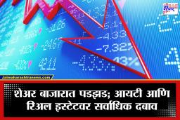 Share Market Today : शेअर बाजारात भूकंप! सेन्सेक्स 400 अंकांनी कोसळला; RBI च्या बैठकीपूर्वी गुंतवणूकदारांचा सावध पवित्रा