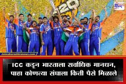 ICC Prize Money: विजेत्या टीम इंडियावर कोट्यवधींचा वर्षाव! ICC कडून बक्षीस रकमेची घोषणा
