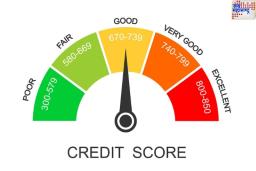 How To Improve CIBIL Score: कर्ज मिळवण्यासाठी सिबिल स्कोअर कसा सुधारावा? जाणून घ्या खास टिप्स