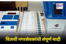 Election Result 2025: राज्यात कुठे कोण जिंकले? कोकण ते मराठवाडा, विजयी नगरसेवकांची संपूर्ण यादी