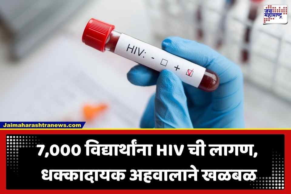College Students HIV Reports: महाविद्यालयांमधील 7,000 तरुण विद्यार्थ्यांना HIV चा संसर्ग; धक्कादायक अहवालाने वाढवली चिंता