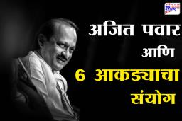 Ajit Pawar Death : 66 वर्षे, 6 महिने आणि 6 दिवस…, अजित पवारांच्या बाबतीत दुर्दैवी आकड्यांचा योगायोग समोर
